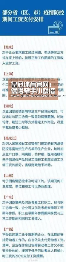 皇冠体育官网:保险牵手小额借贷如何走得更远?(图3) 皇冠体育下载