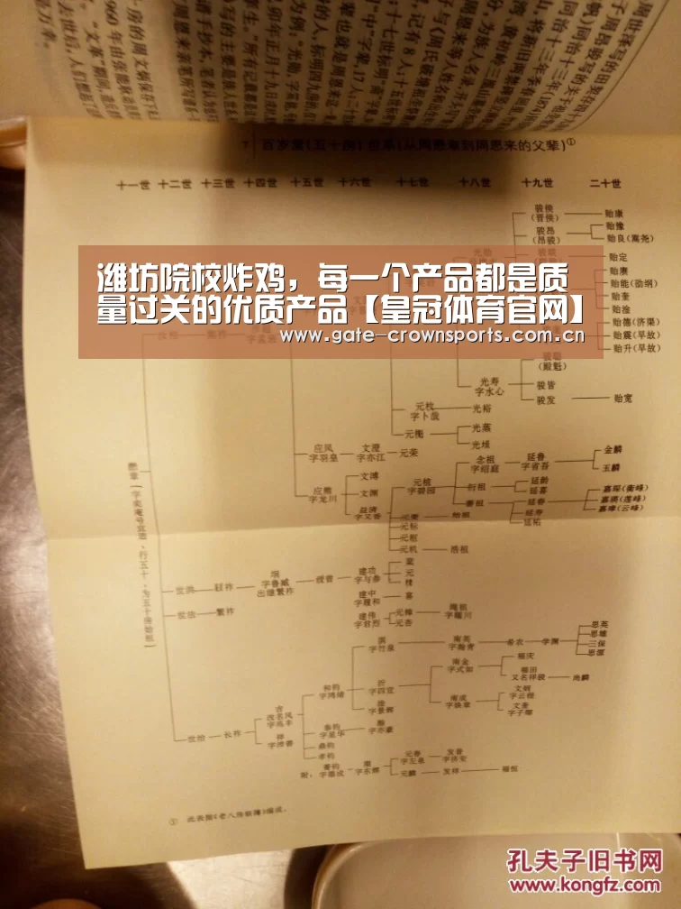 潍坊院校炸鸡,每一个产品都是质量过关的优质产品【皇冠体育官网】(图2) 皇冠体育